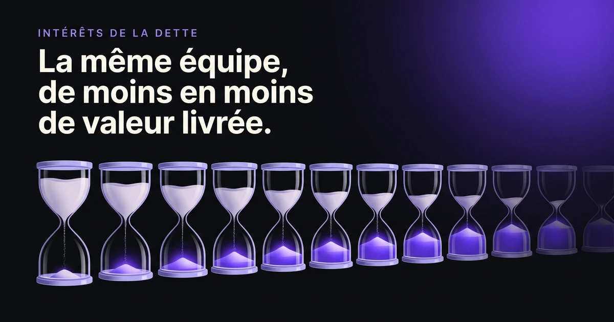 Dette technique : la mesurer, la chiffrer et la négocier avec le business